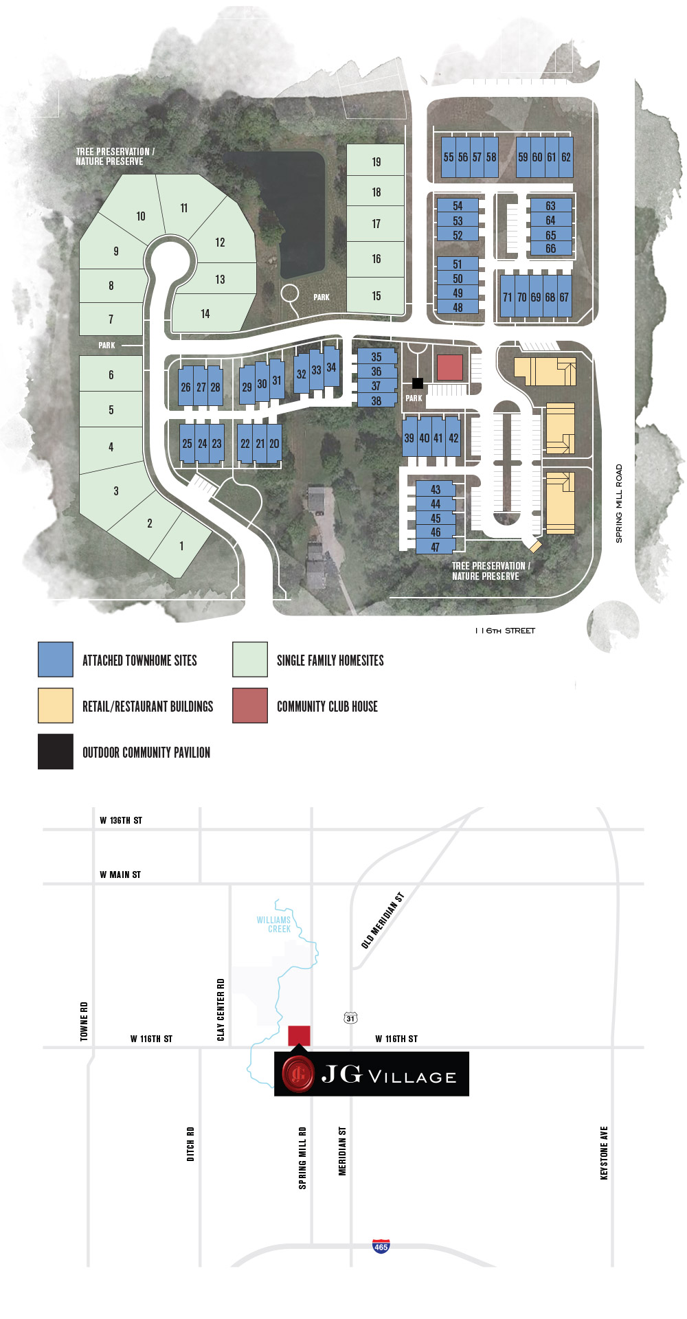 Jackson's Grant Neighborhoods